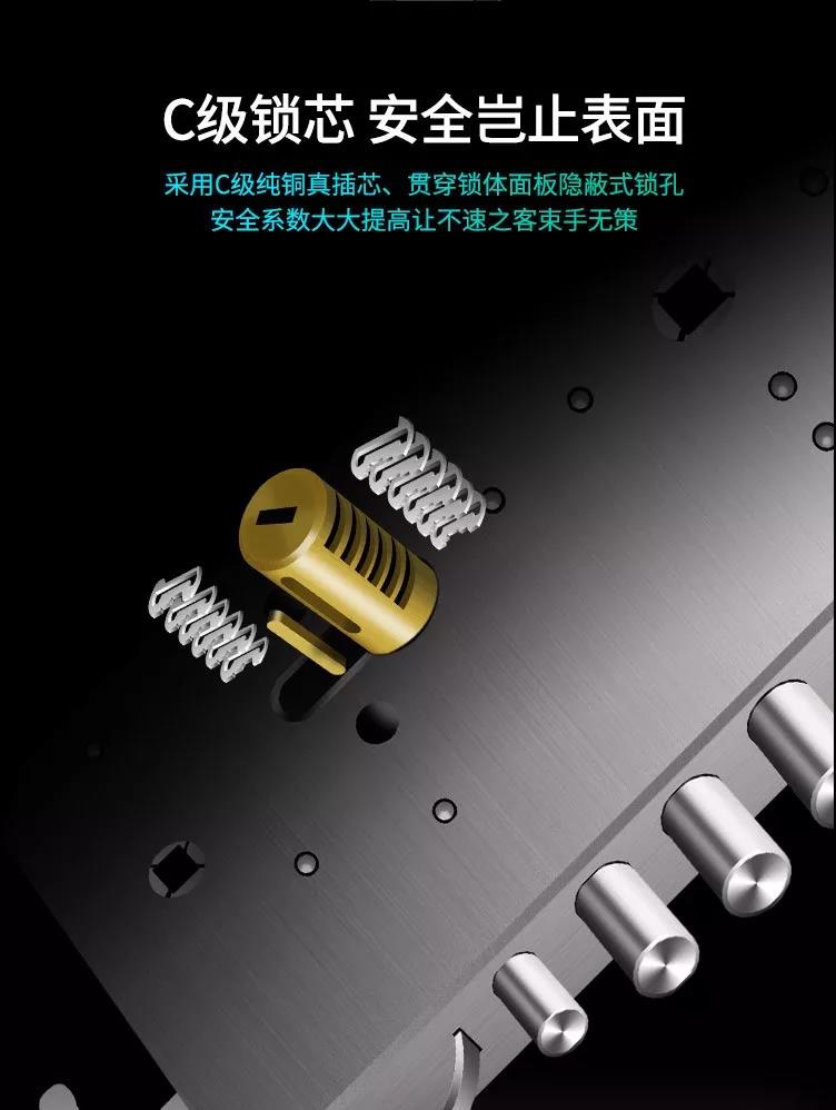 羅曼斯：到底選怎樣的指紋鎖才安全？